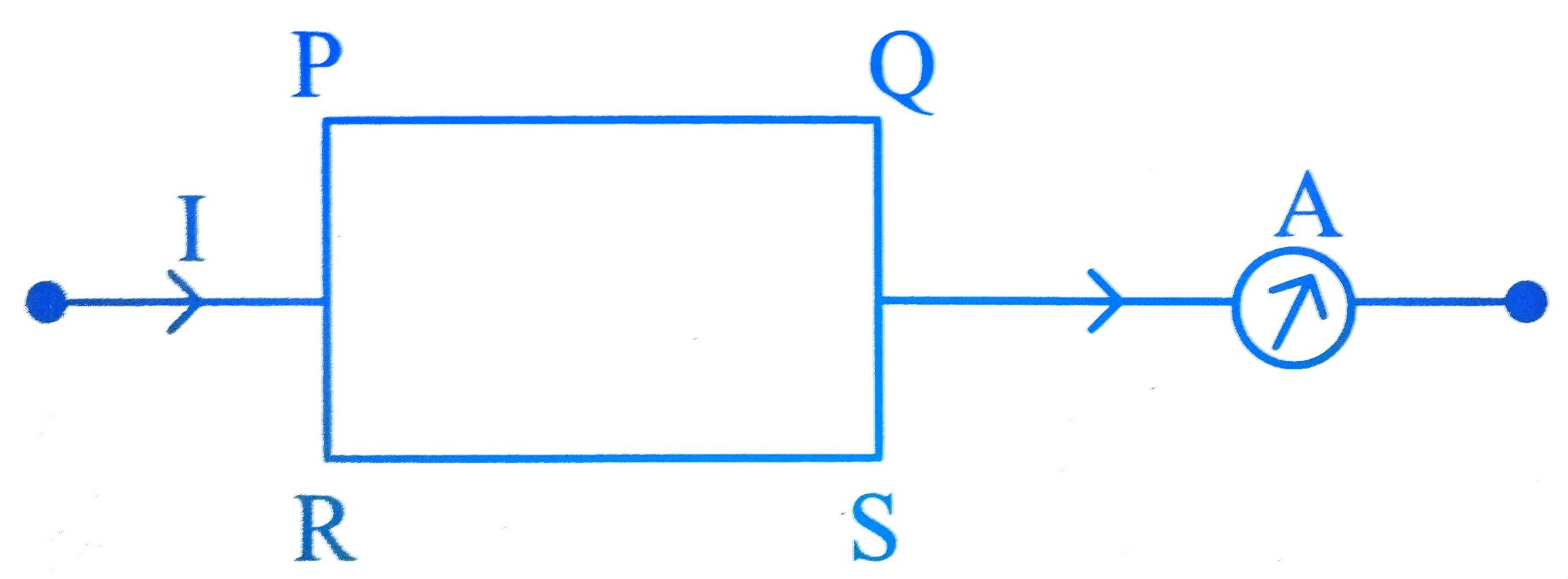 JEE Main 2023 (Online) 30th January Evening Shift Physics - Magnetic Effect of Current Question 23 English